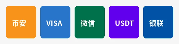 bbt博天堂支持的支付方式图标